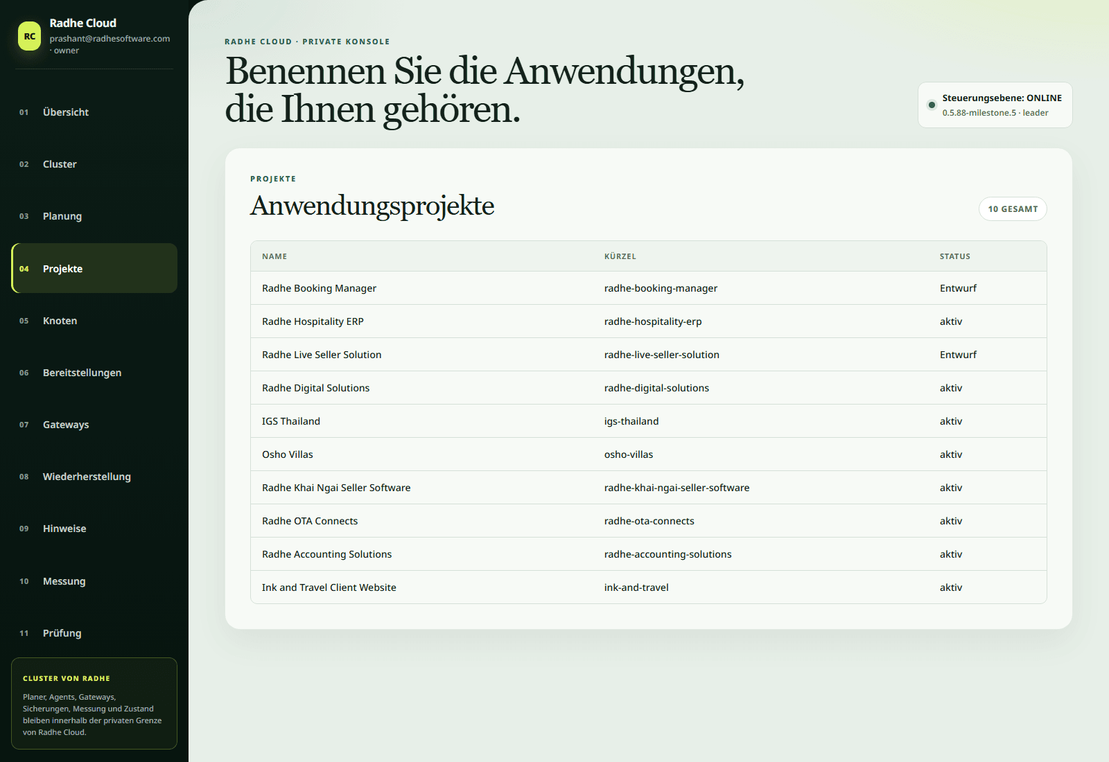 Anwendungsliste von Radhe Cloud