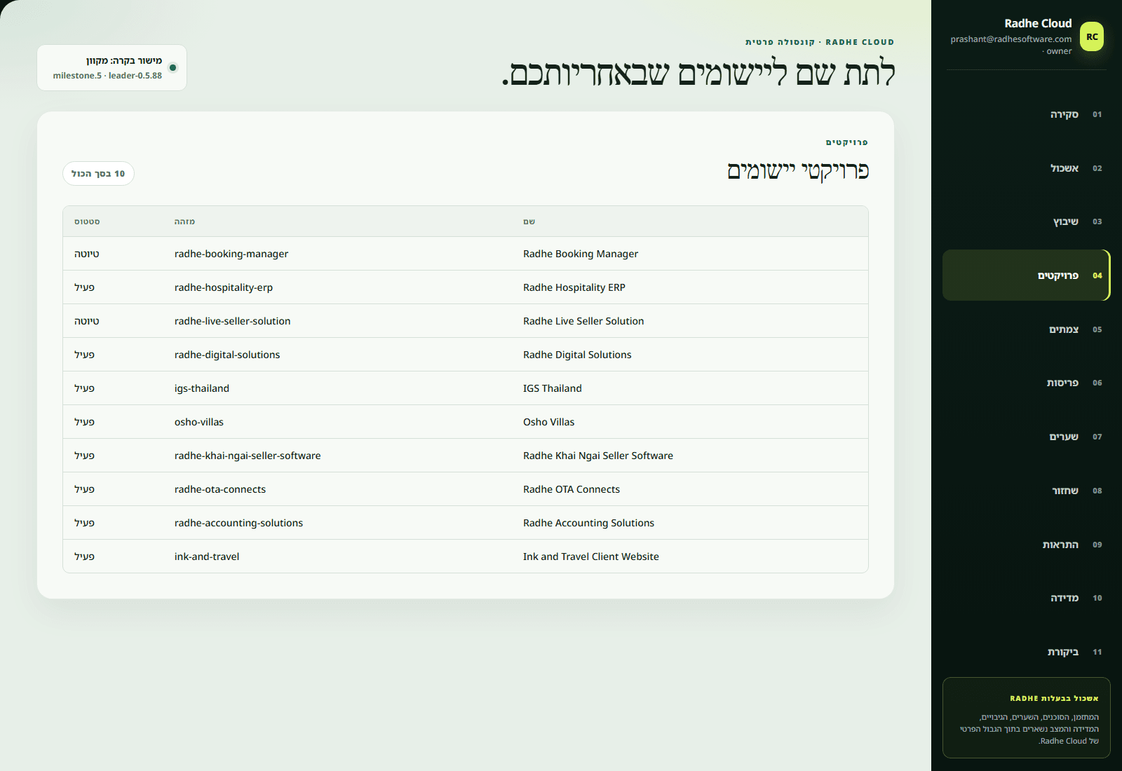 רשימת היישומים של Radhe Cloud