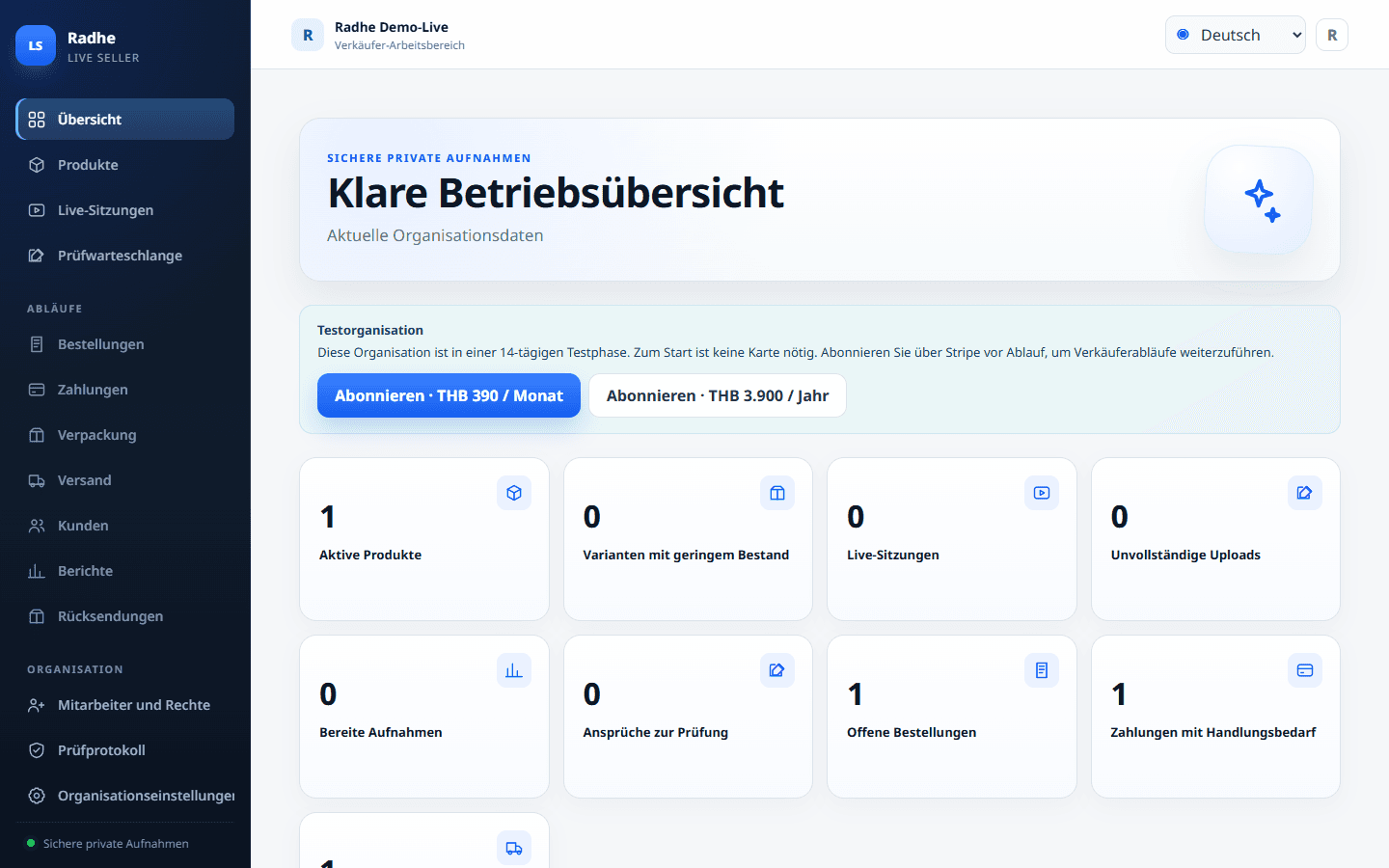 Operatives Dashboard: offene Bestellungen, Prüfung, packbereit, unbezahlt.