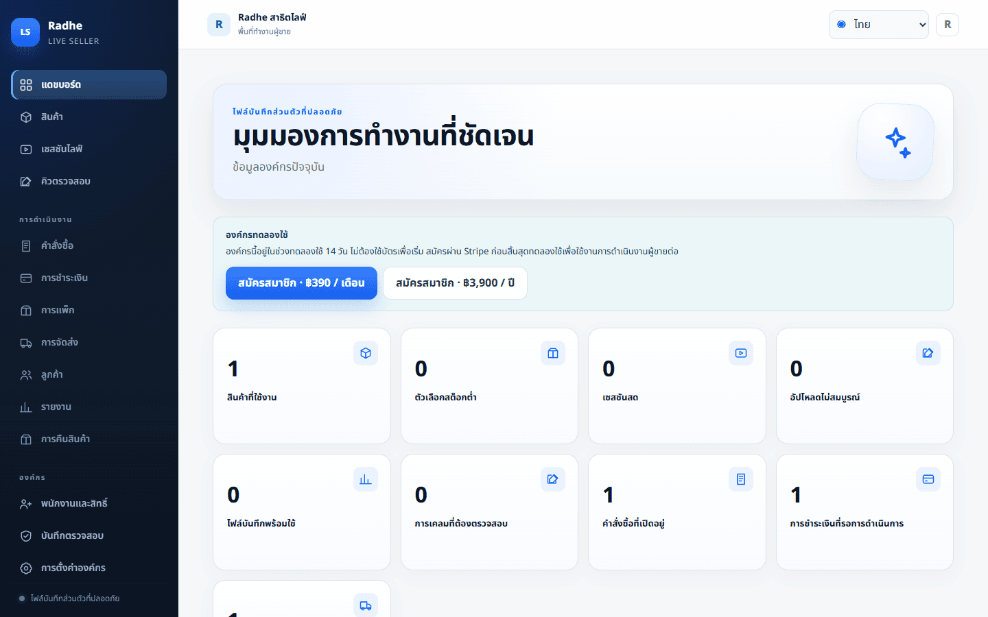 แดชบอร์ดปฏิบัติการ: คำสั่งซื้อที่เปิด งานตรวจ พร้อมแพ็ก ยังไม่ชำระ