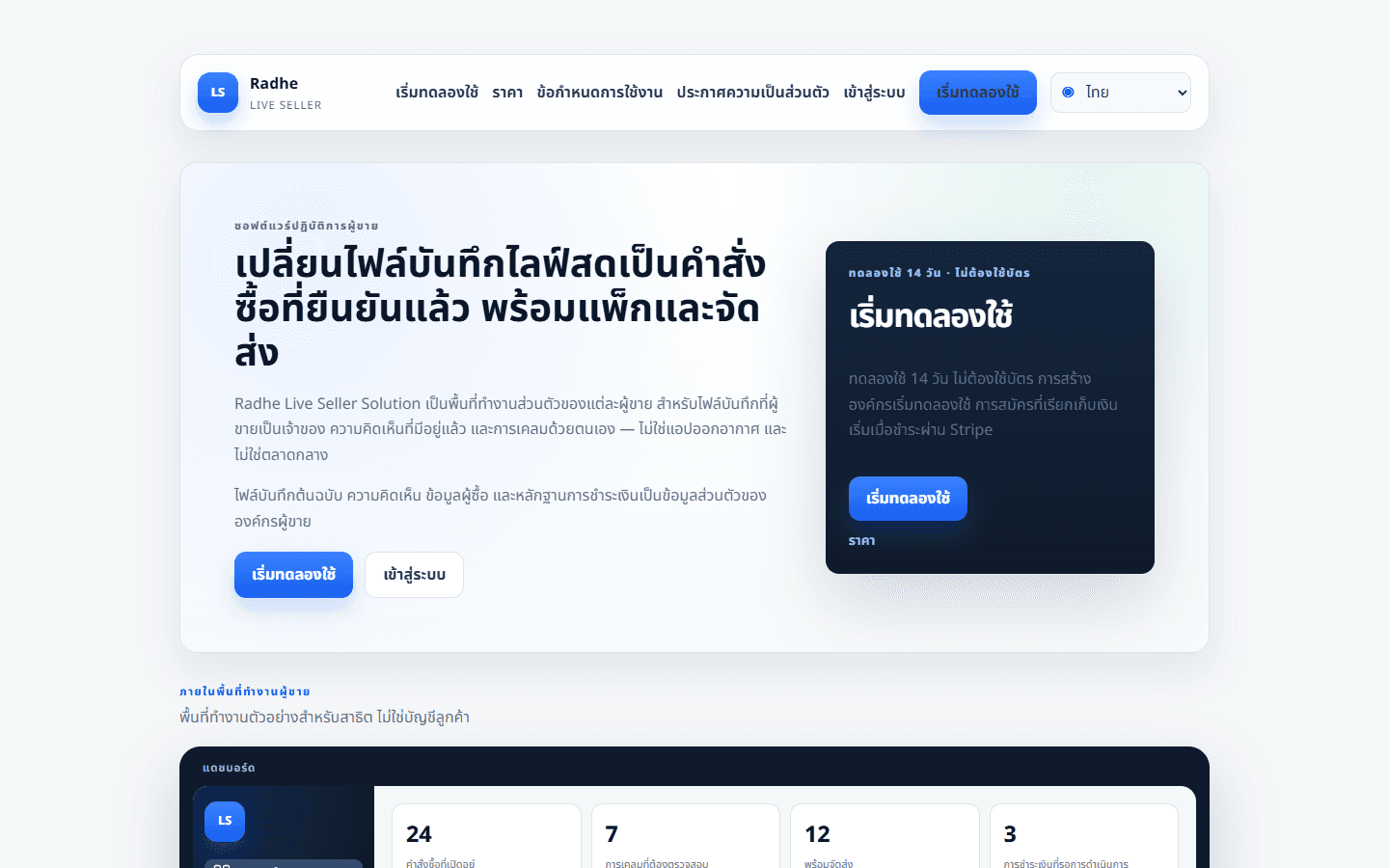 หน้าแรกของผลิตภัณฑ์ พร้อมราคา แดชบอร์ด สินค้า และการแพ็กตัวอย่าง