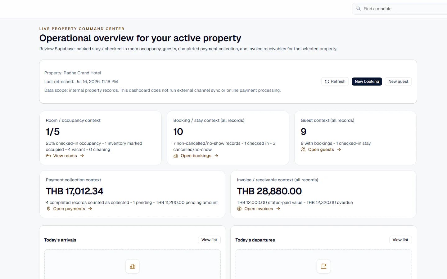Radhe Booking Manager operational dashboard