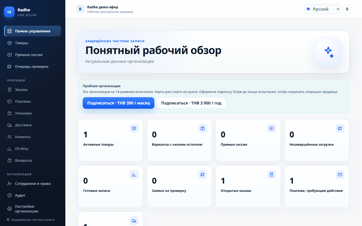Операционная панель: открытые заказы, проверка, готово к упаковке, неоплачено.