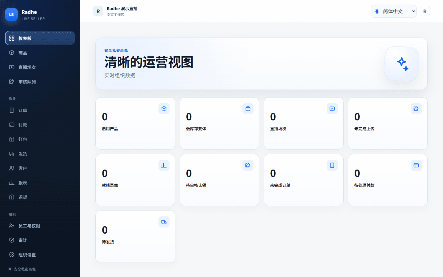 运营仪表板:未结订单、审核、待打包、未付款。