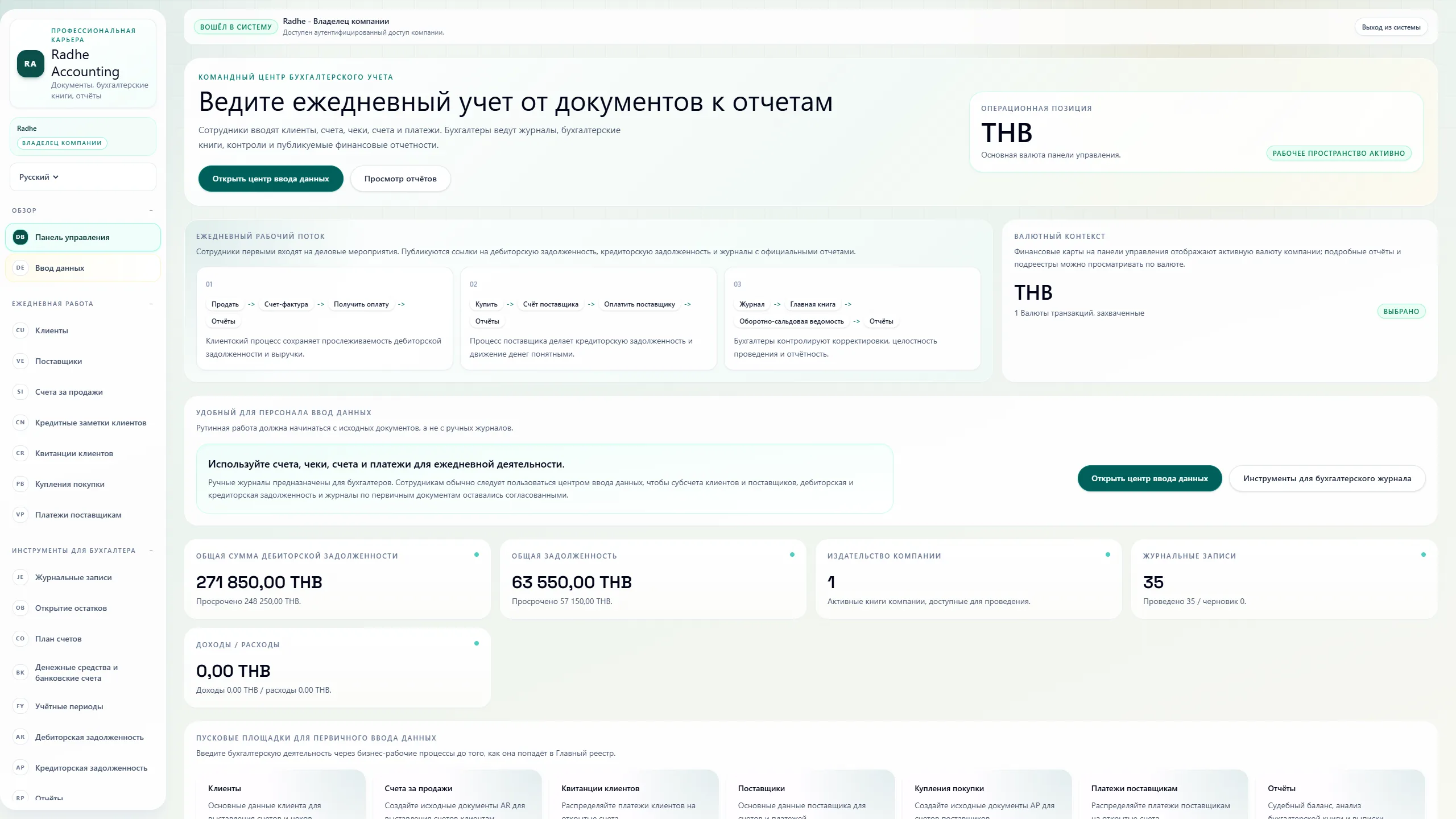 Центр управления бухгалтерией — Radhe Accounting Solutions