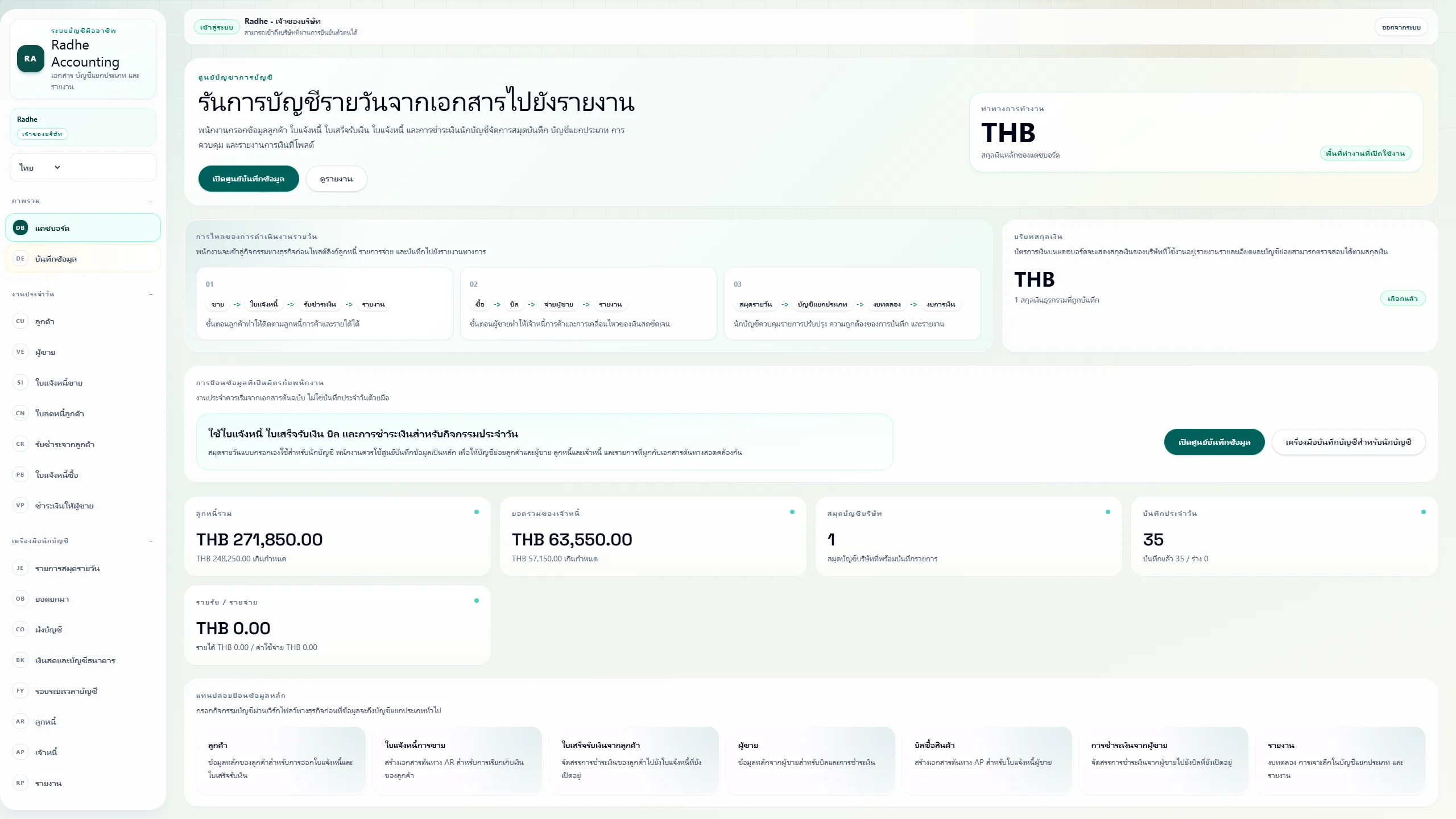 ศูนย์บัญชาการงานบัญชี — Radhe Accounting Solutions
